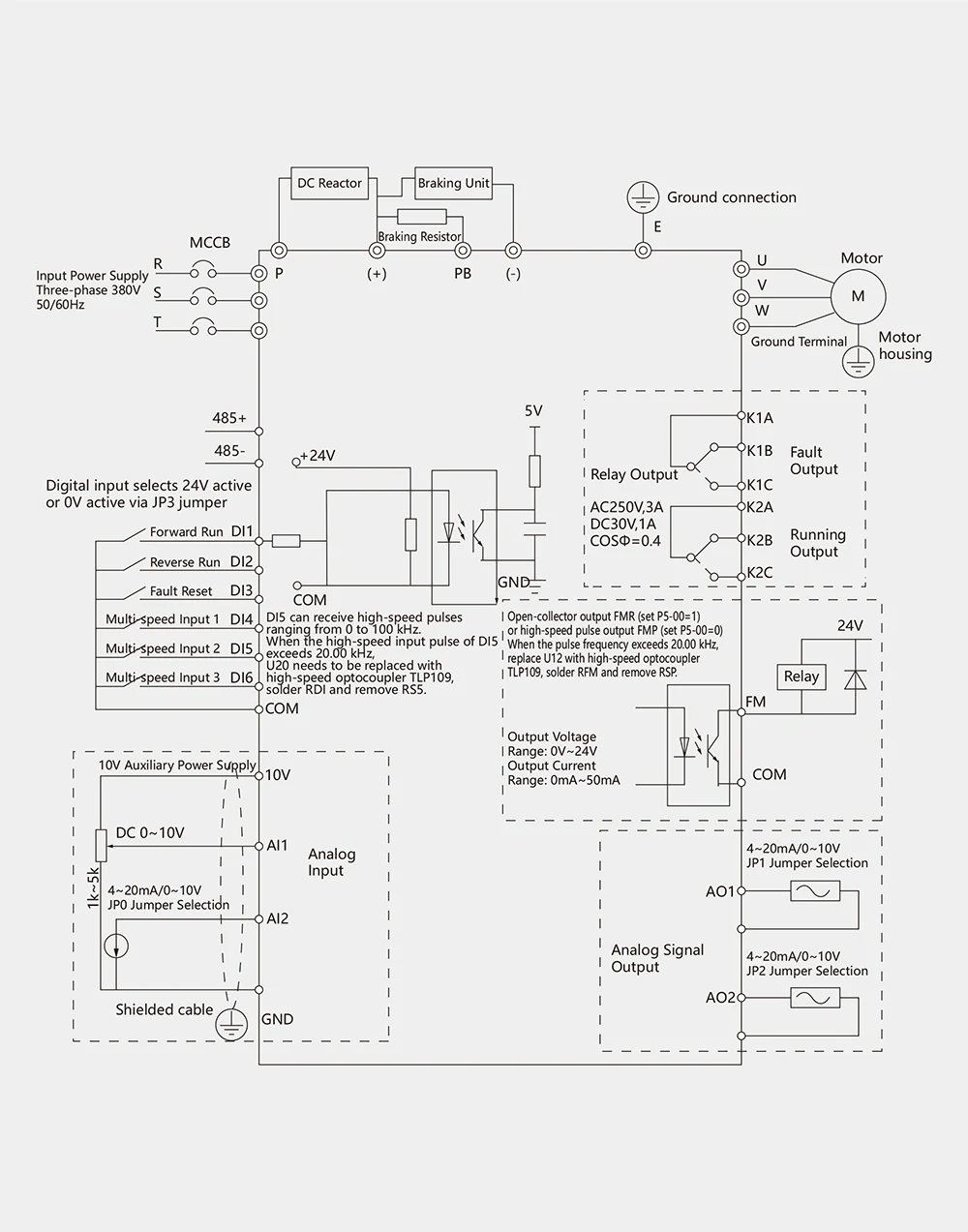 LNC133 132–160kW Solar Water Pump Inverter Basic wiring diagram