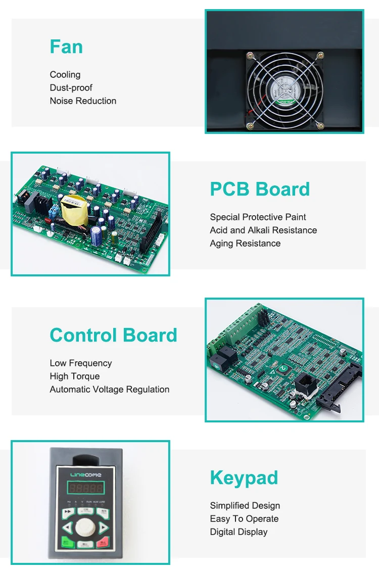 LNC820 General-Purpose VFD Details