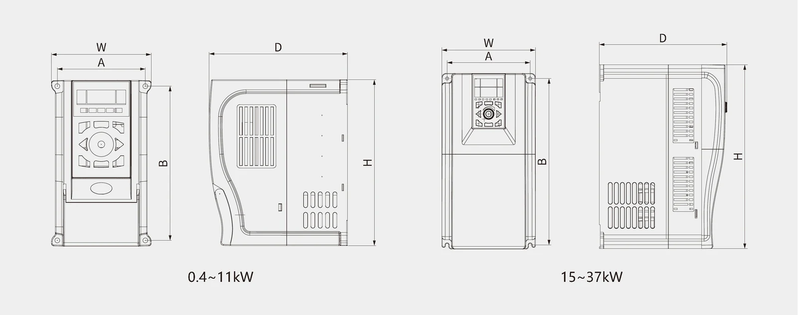 LNC860S Vector VFD Diagrams of the overall dimensions and installation dimensions of the plastic structure