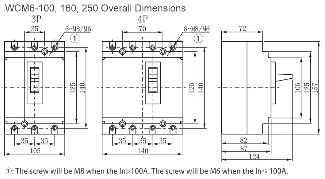WCM6 Moulded Case Circuit Breaker detail 1